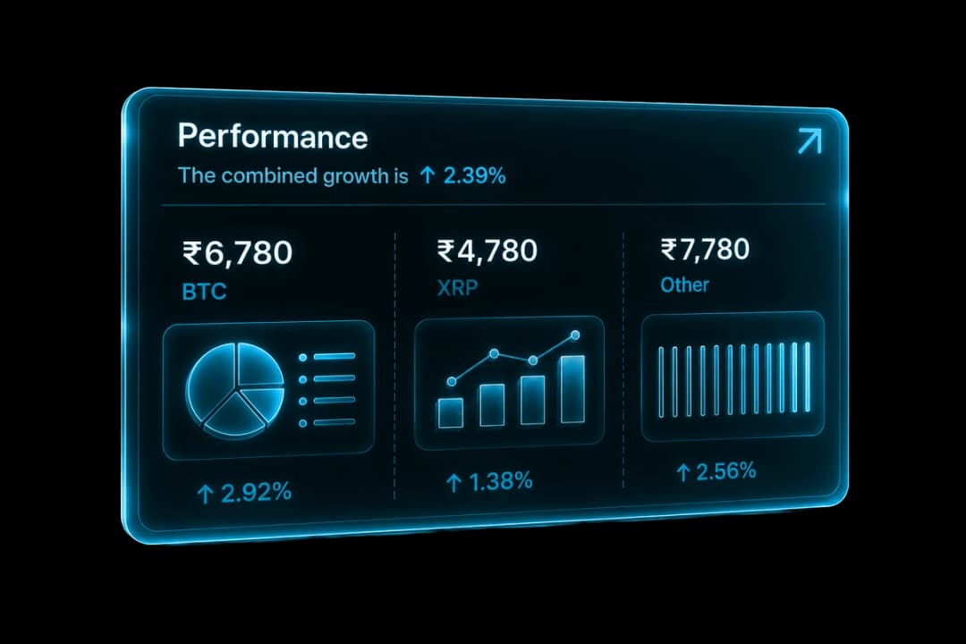 Alphage performance dashboard
